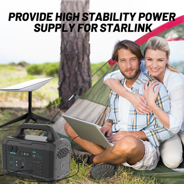 1800W Portable Power Station 1024Wh Battery with Pure Sine Wave ETL & FCC Certified 120V/60Hz
