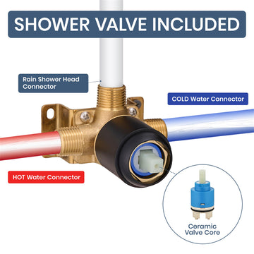 Matte Black Concealed Shower Handle Set 3 Function Handheld Copper Body 304 Panel Valve Cartridge