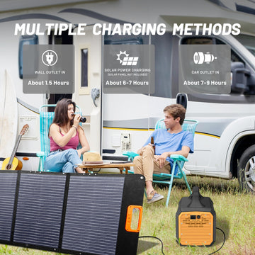 1800W Portable Power Station, 1000W Solar Generator Backup Power Supply with Ultra-Fast Charging and Extended Lifespan