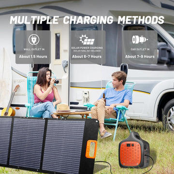 1800W Solar Generator Portable Power Station with AC Outlet