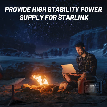 1800W Portable Power Station and 200W Foldable Solar Panel Kit 1024Wh Battery Pure Sine Wave ETL & FCC Certified
