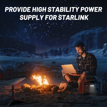 1800W Portable Power Station and 200W Foldable Solar Panel Kit 1024Wh Battery Pure Sine Wave ETL & FCC Certified