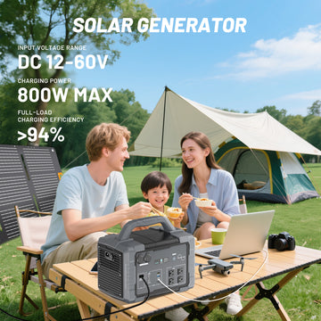 1800W Portable Power Station 1024Wh Battery with Pure Sine Wave ETL & FCC Certified 120V/60Hz