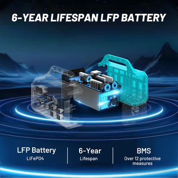 High-Performance Portable Power Station