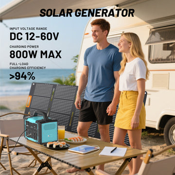 High-Performance Portable Power Station