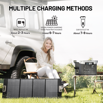 1800W Portable Power Station 1536Wh LiFePO4 Battery Solar Generator with Fast Charging LCD Display and Multiple Outputs