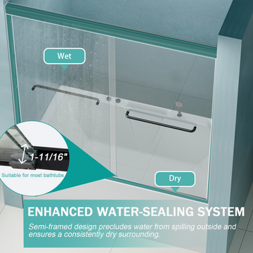 56-60In W 58In H Double Sliding Bathtub Shower Door Semi Frameless 1/4In Tempered Glass Matte Black