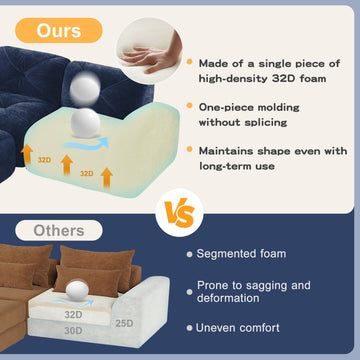 L Shaped Boneless Sofa with Ottoman Soft Velvet Tufted No Assembly Bedroom Lounge Blue