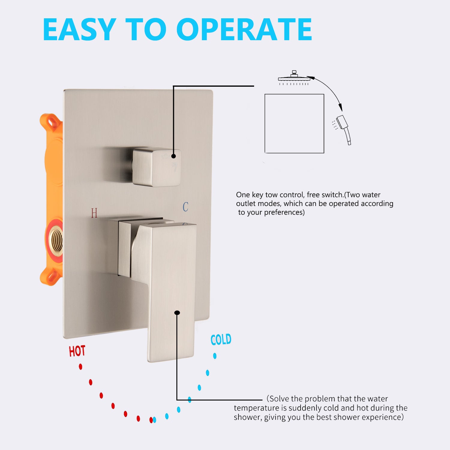 two function dual shower heads