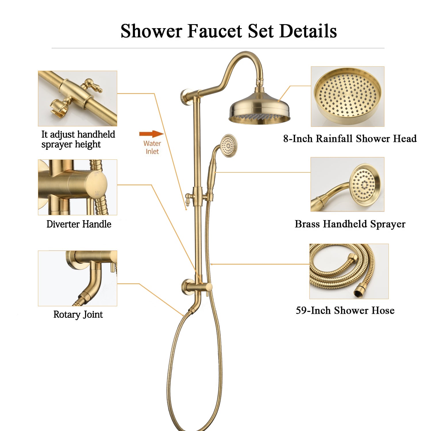 Boyel Living 2.5 GPM 8 in. Wall Mount Dual Shower Heads with 3-Spray Patterns Handheld Shower Details