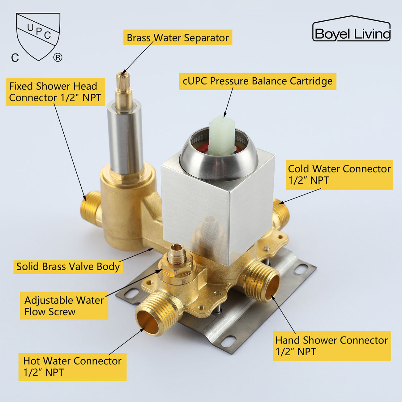 Solid Brass Valve Body