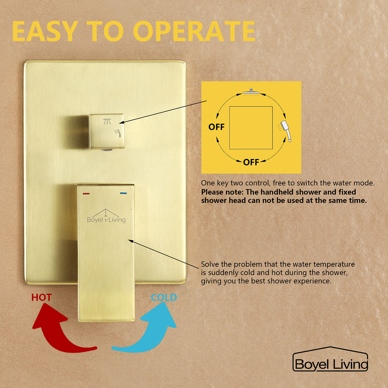 Pressure Balance Shower System