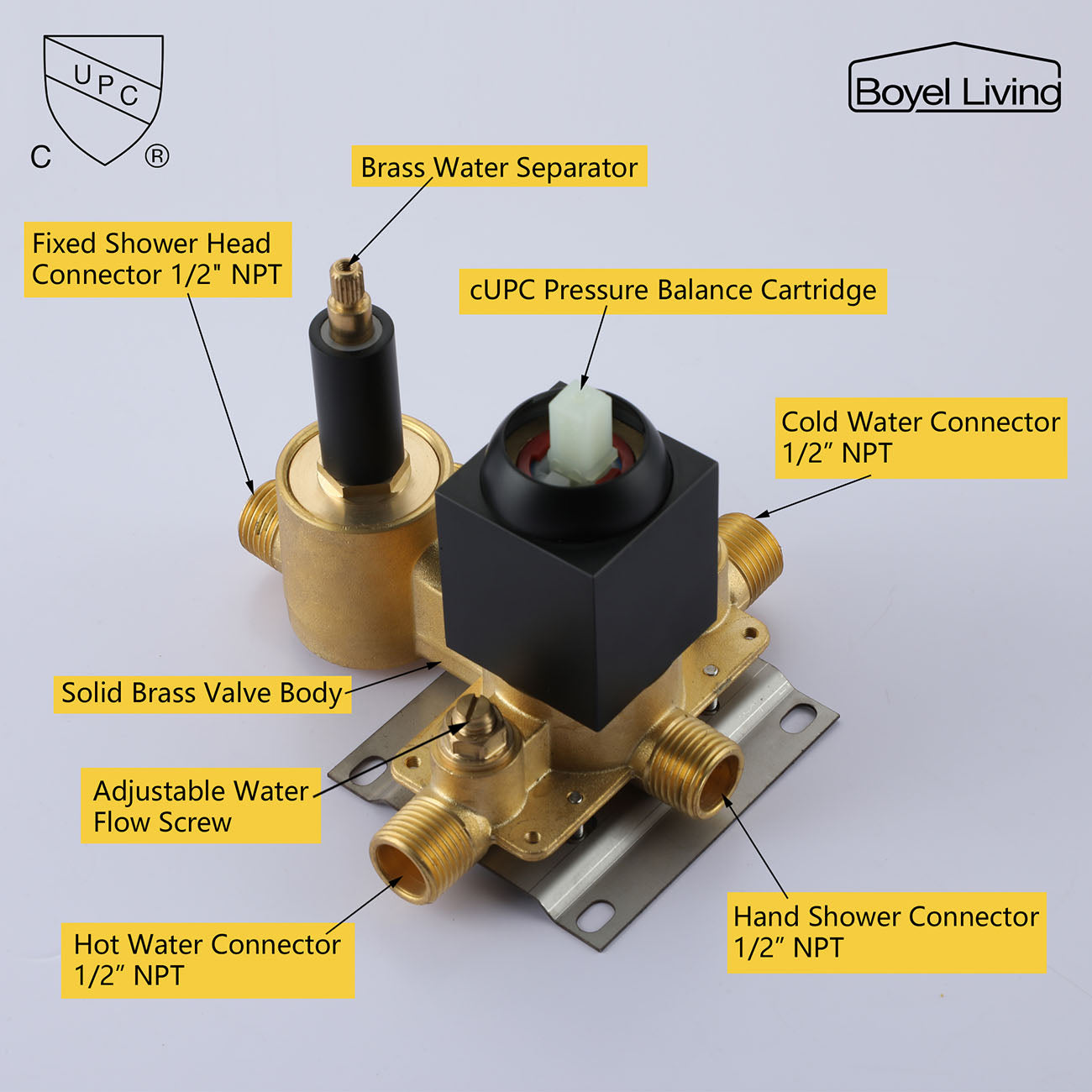 Solid Brass Valve Body
