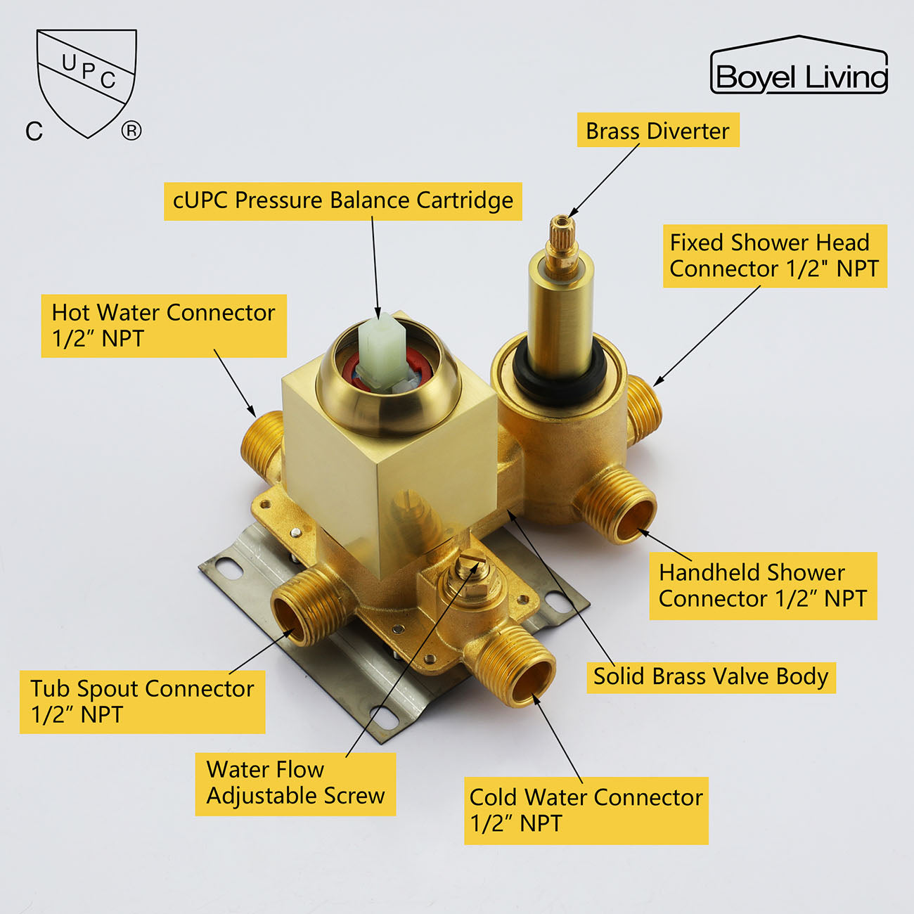 Pressure Balance Shower System