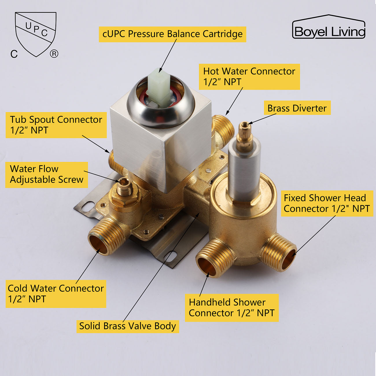 Pressure Balance Shower System